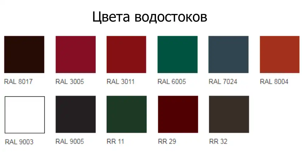 Цвета водостоков